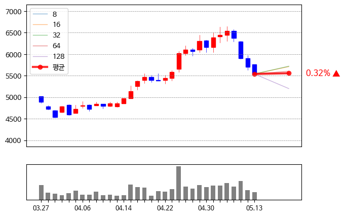 gauge_img