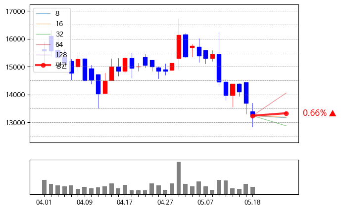 gauge_img