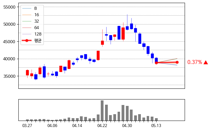 gauge_img