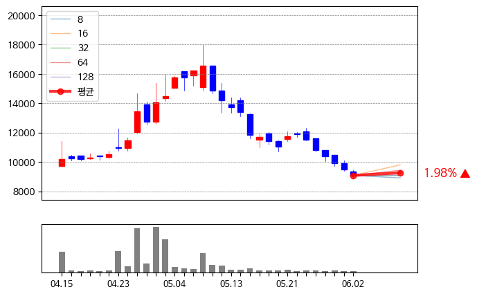 gauge_img