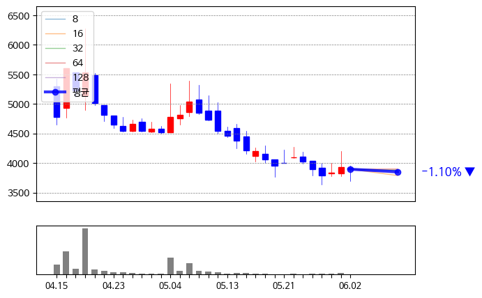 gauge_img