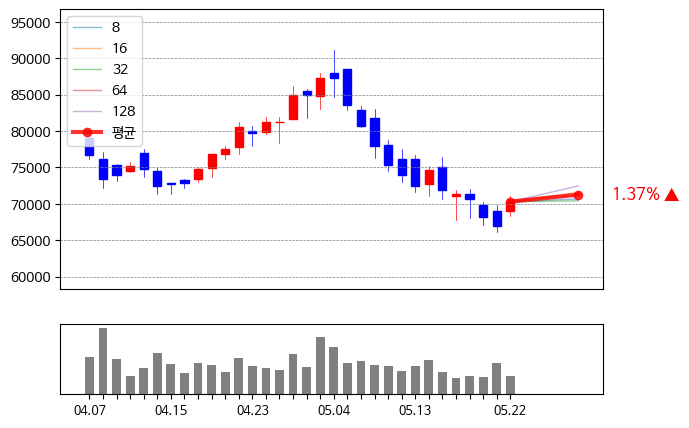 gauge_img