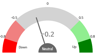 gauge_img