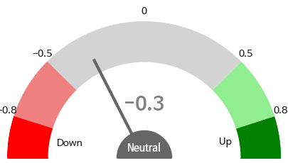 gauge_img