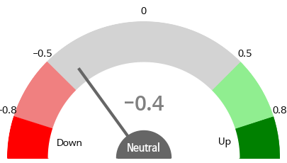 gauge_img