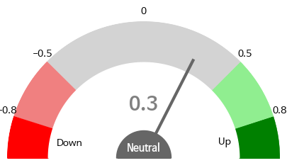 gauge_img