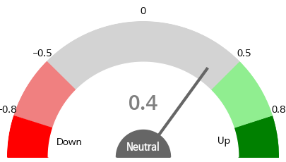 gauge_img