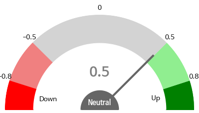 gauge_img