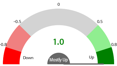 gauge_img