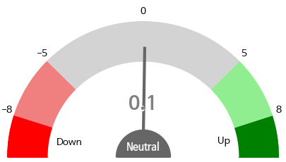 gauge_img