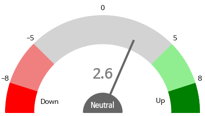 gauge_img
