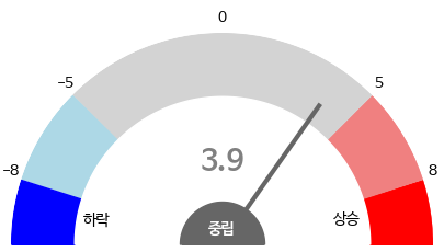 gauge_img